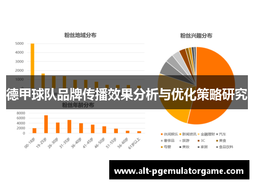 德甲球队品牌传播效果分析与优化策略研究