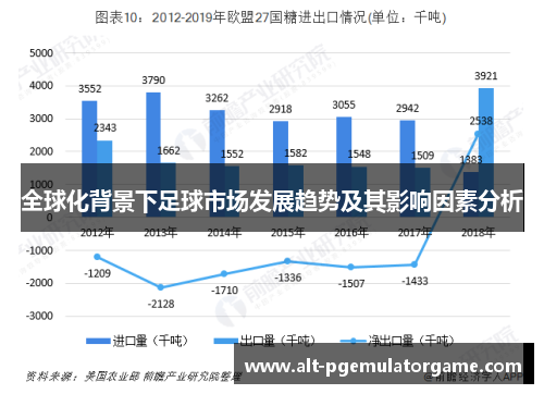 全球化背景下足球市场发展趋势及其影响因素分析