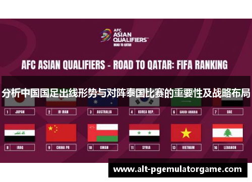 分析中国国足出线形势与对阵泰国比赛的重要性及战略布局