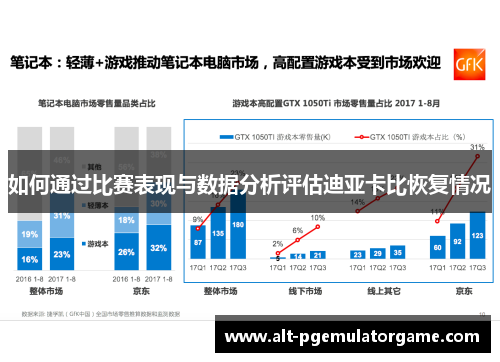 如何通过比赛表现与数据分析评估迪亚卡比恢复情况