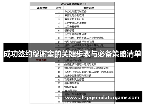 成功签约穆谢奎的关键步骤与必备策略清单