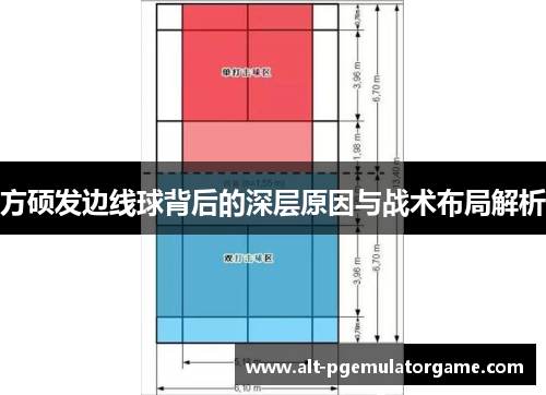 方硕发边线球背后的深层原因与战术布局解析
