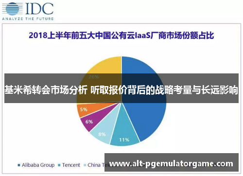 基米希转会市场分析 听取报价背后的战略考量与长远影响
