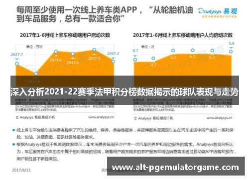 深入分析2021-22赛季法甲积分榜数据揭示的球队表现与走势