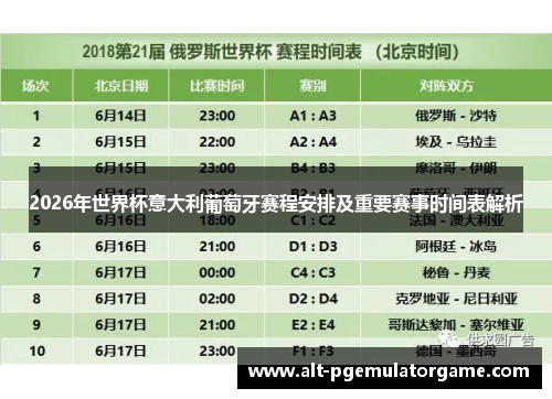 2026年世界杯意大利葡萄牙赛程安排及重要赛事时间表解析