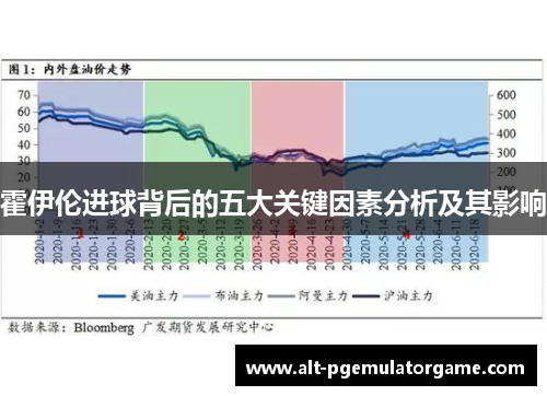 霍伊伦进球背后的五大关键因素分析及其影响