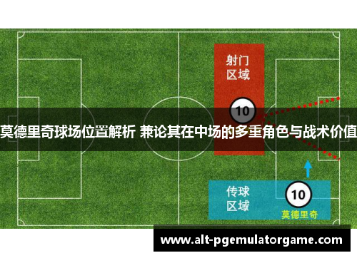 莫德里奇球场位置解析 兼论其在中场的多重角色与战术价值