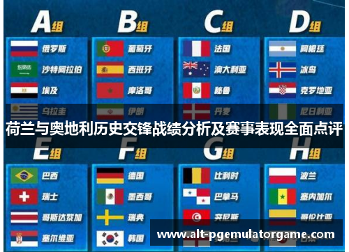 荷兰与奥地利历史交锋战绩分析及赛事表现全面点评