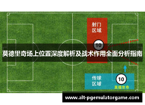 莫德里奇场上位置深度解析及战术作用全面分析指南