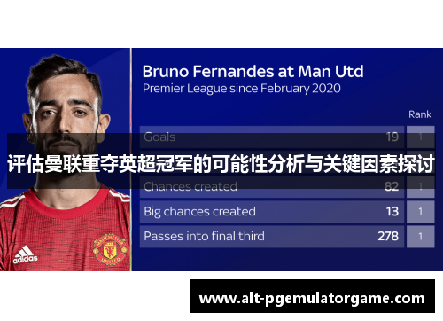 评估曼联重夺英超冠军的可能性分析与关键因素探讨