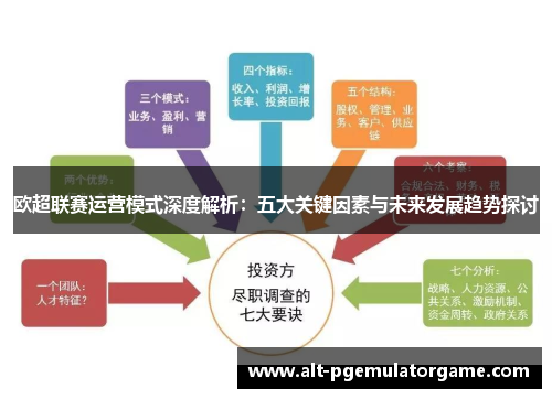 欧超联赛运营模式深度解析:五大关键因素与未来发展趋势探讨 欧超联赛运营模式深度解析:五大关键因素与未来发展趋势探讨
