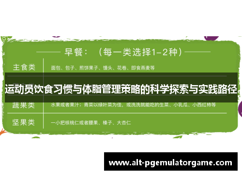 运动员饮食习惯与体脂管理策略的科学探索与实践路径 运动员饮食习惯与体脂管理策略的科学探索与实践路径