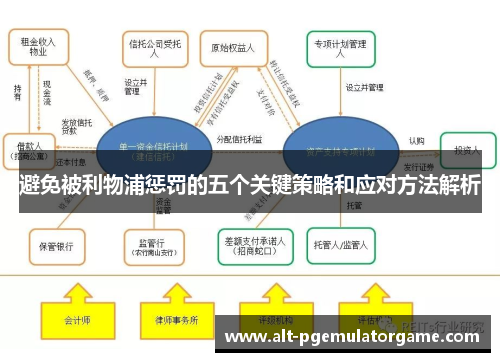 避免被利物浦惩罚的五个关键策略和应对方法解析