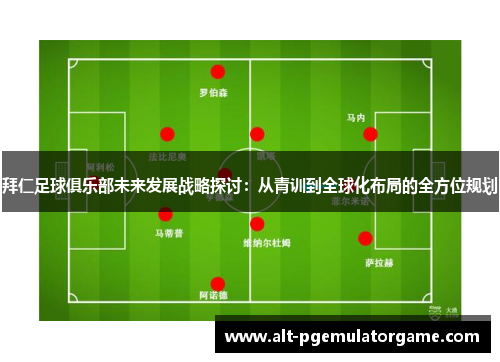 拜仁足球俱乐部未来发展战略探讨：从青训到全球化布局的全方位规划