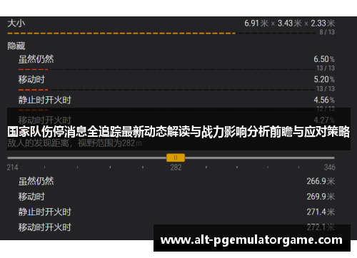 国家队伤停消息全追踪最新动态解读与战力影响分析前瞻与应对策略