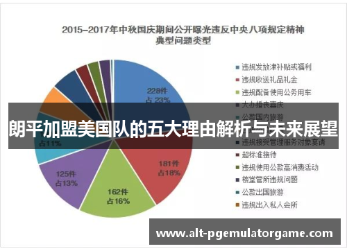 朗平加盟美国队的五大理由解析与未来展望
