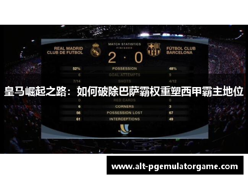皇马崛起之路：如何破除巴萨霸权重塑西甲霸主地位