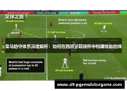 皇马防守体系深度解析：如何在西班牙超级杯中构建铁血防线