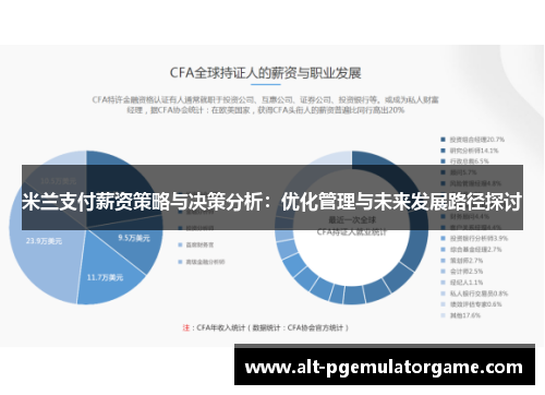 米兰支付薪资策略与决策分析：优化管理与未来发展路径探讨