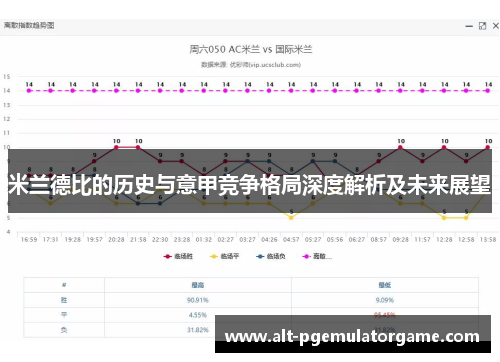 米兰德比的历史与意甲竞争格局深度解析及未来展望