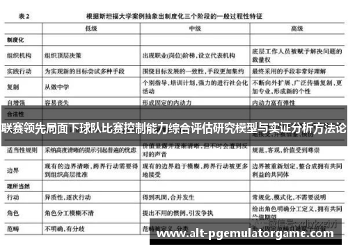 联赛领先局面下球队比赛控制能力综合评估研究模型与实证分析方法论