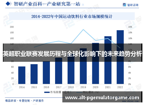 英超职业联赛发展历程与全球化影响下的未来趋势分析