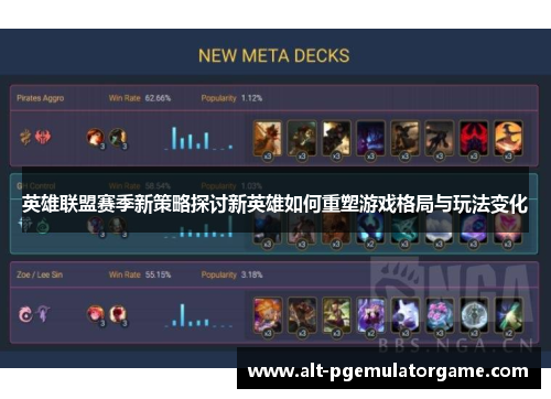 英雄联盟赛季新策略探讨新英雄如何重塑游戏格局与玩法变化