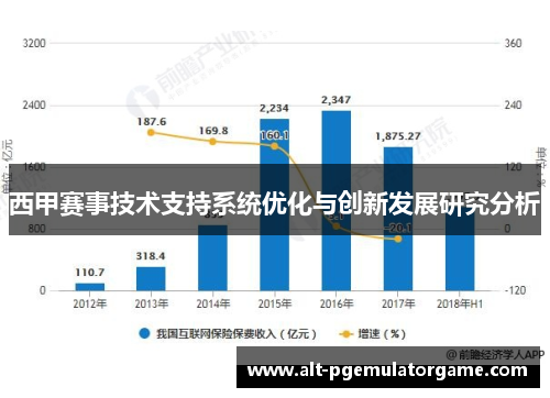 西甲赛事技术支持系统优化与创新发展研究分析
