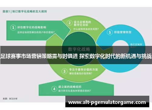 足球赛事市场营销策略需与时俱进 探索数字化时代的新机遇与挑战